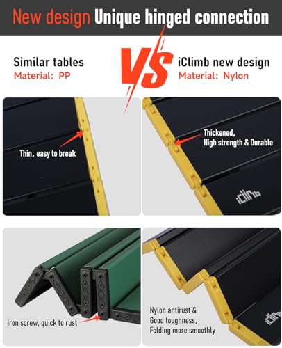 iClimb Ultralight Folding Camping Table with Carry Bag