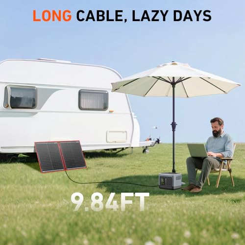 DOKIO Foldable Solar Panel Kit with USB Controller