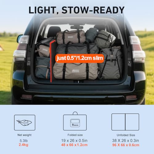 DOKIO Foldable Solar Panel Kit with USB Controller
