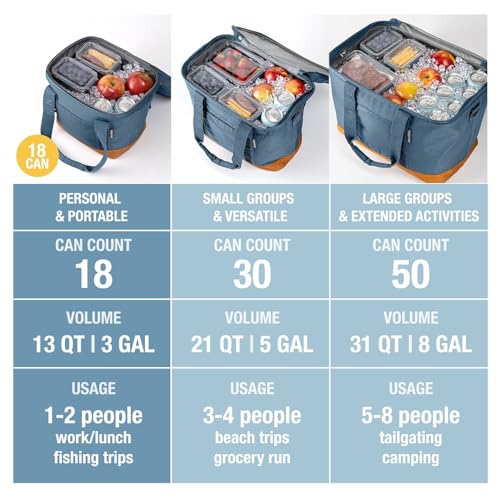 CleverMade Collapsible Leakproof Insulated Cooler Bag
