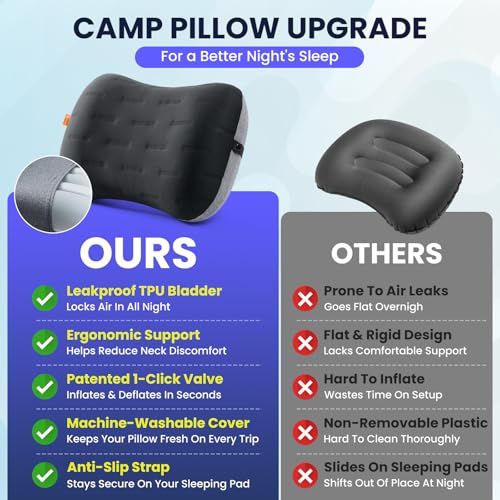 CAMPNREST Ultralight Inflatable Camping Pillow for Travel