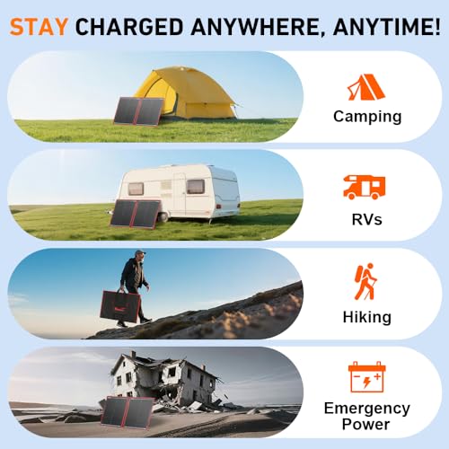 DOKIO Foldable Solar Panel Kit with USB Controller