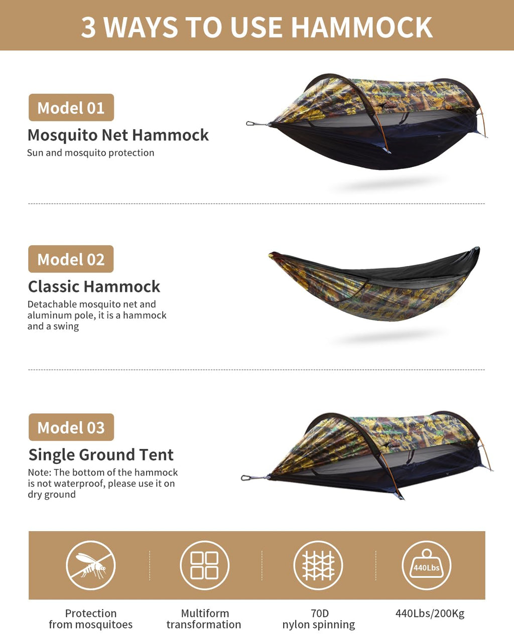 Travel Bird 2-Person Hammock Tent with Mosquito Net