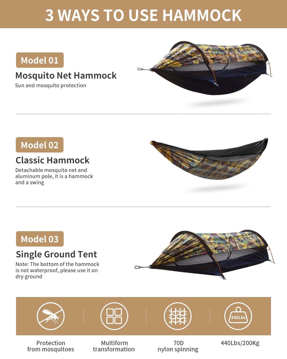 Travel Bird 2-Person Hammock Tent with Mosquito Net