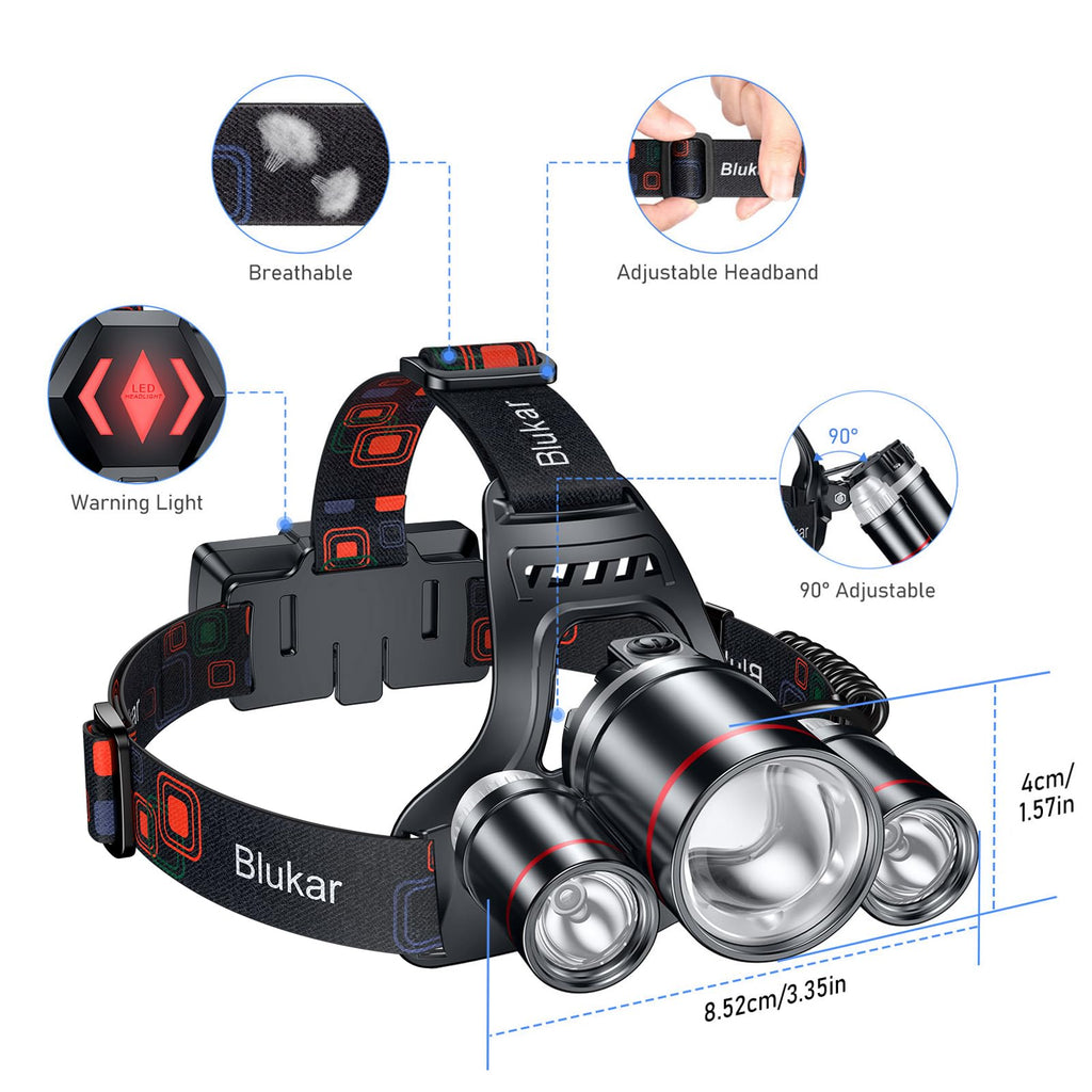 Blukar Rechargeable Ultra-Bright 3-Light LED Headlamp