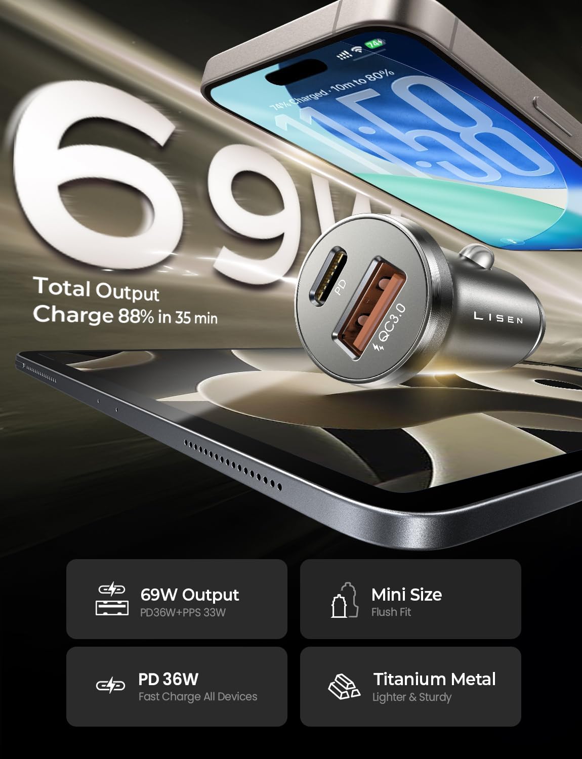 LISEN 95W Dual-Port USB-C Fast Car Charger Adapter