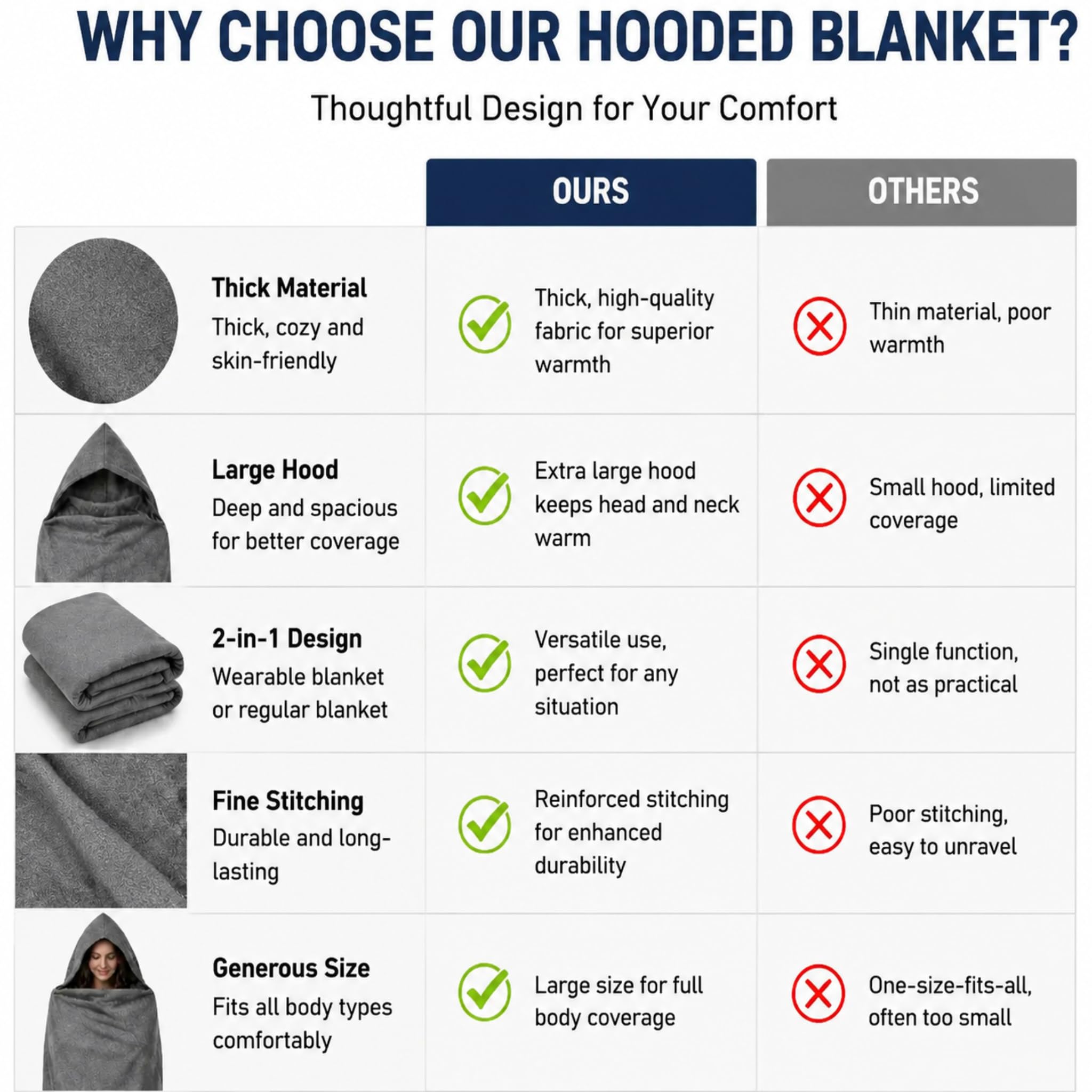 JQZXHQ Adult Wearable Sleep Pod with Hood and Eye Mask