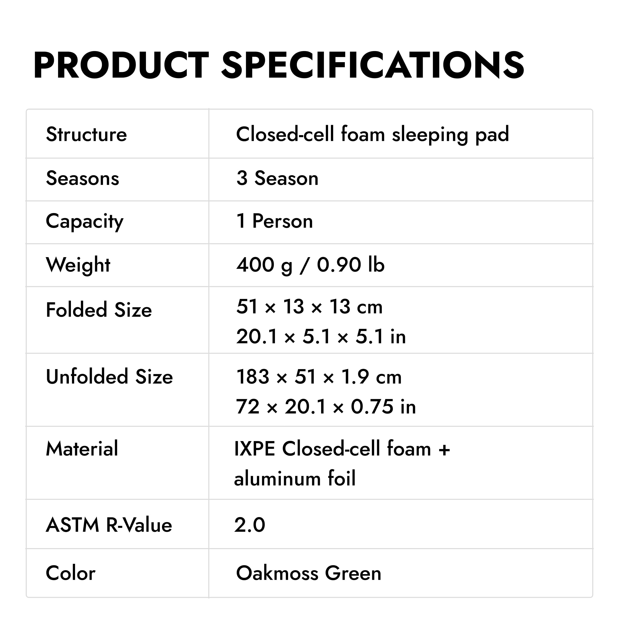 WINDQUESTER Ultralight Foldable Foam Backpacking Pad