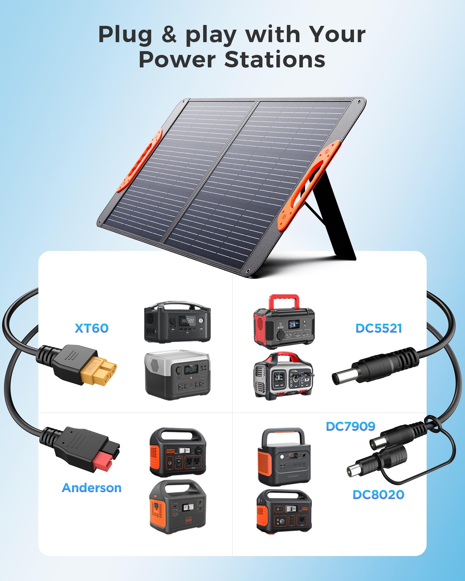ZOUPW Portable Solar Panel for Camping and Travel