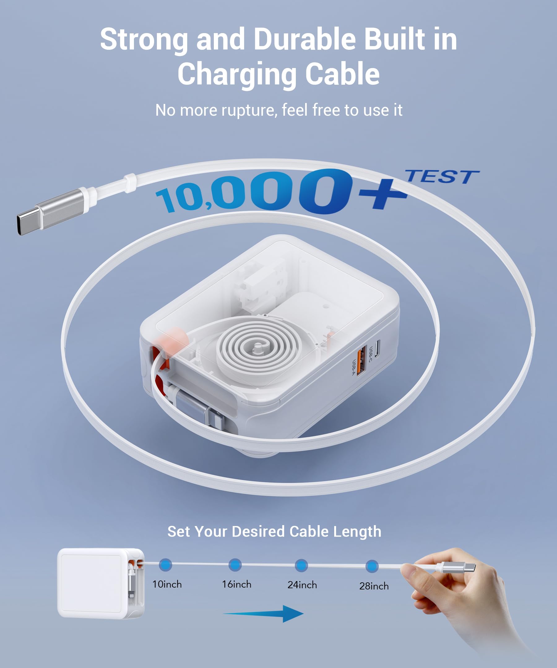 65W 4-in-1 Retractable USB-C Travel Wall Charger
