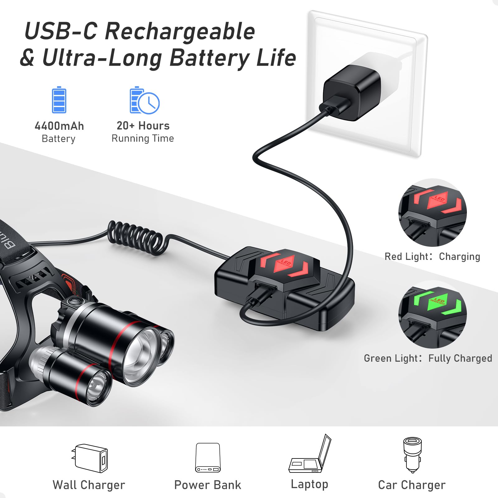 Blukar Rechargeable Ultra-Bright 3-Light LED Headlamp