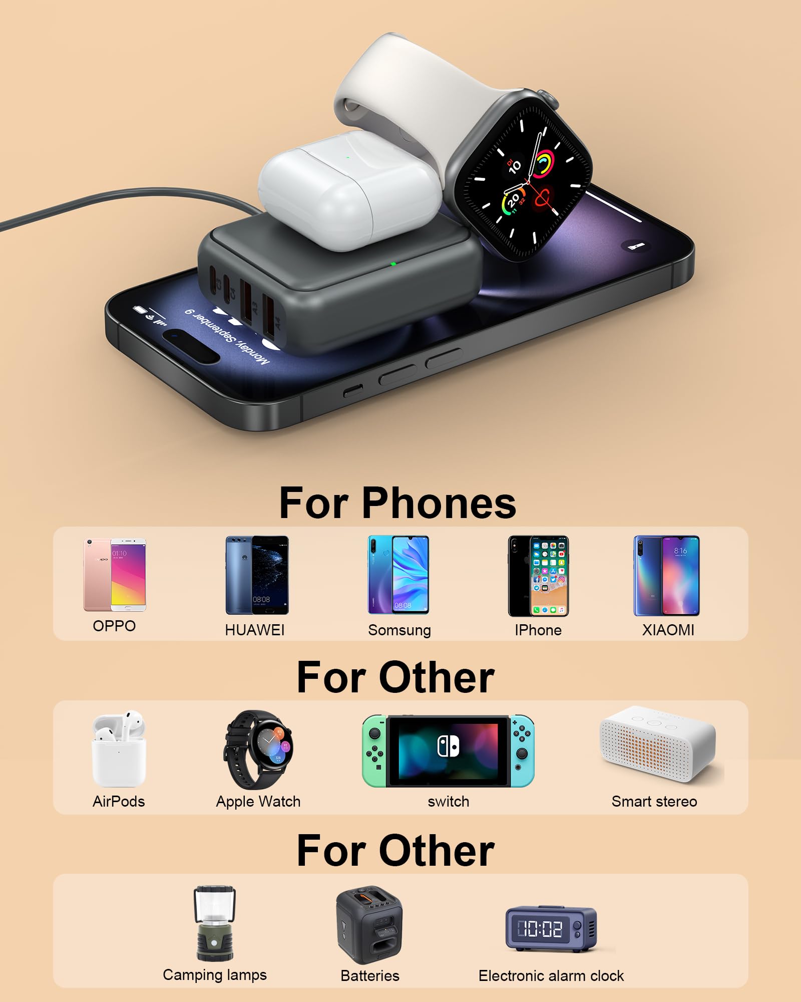 POANES 8-Port USB-C and USB-A Travel Charging Station