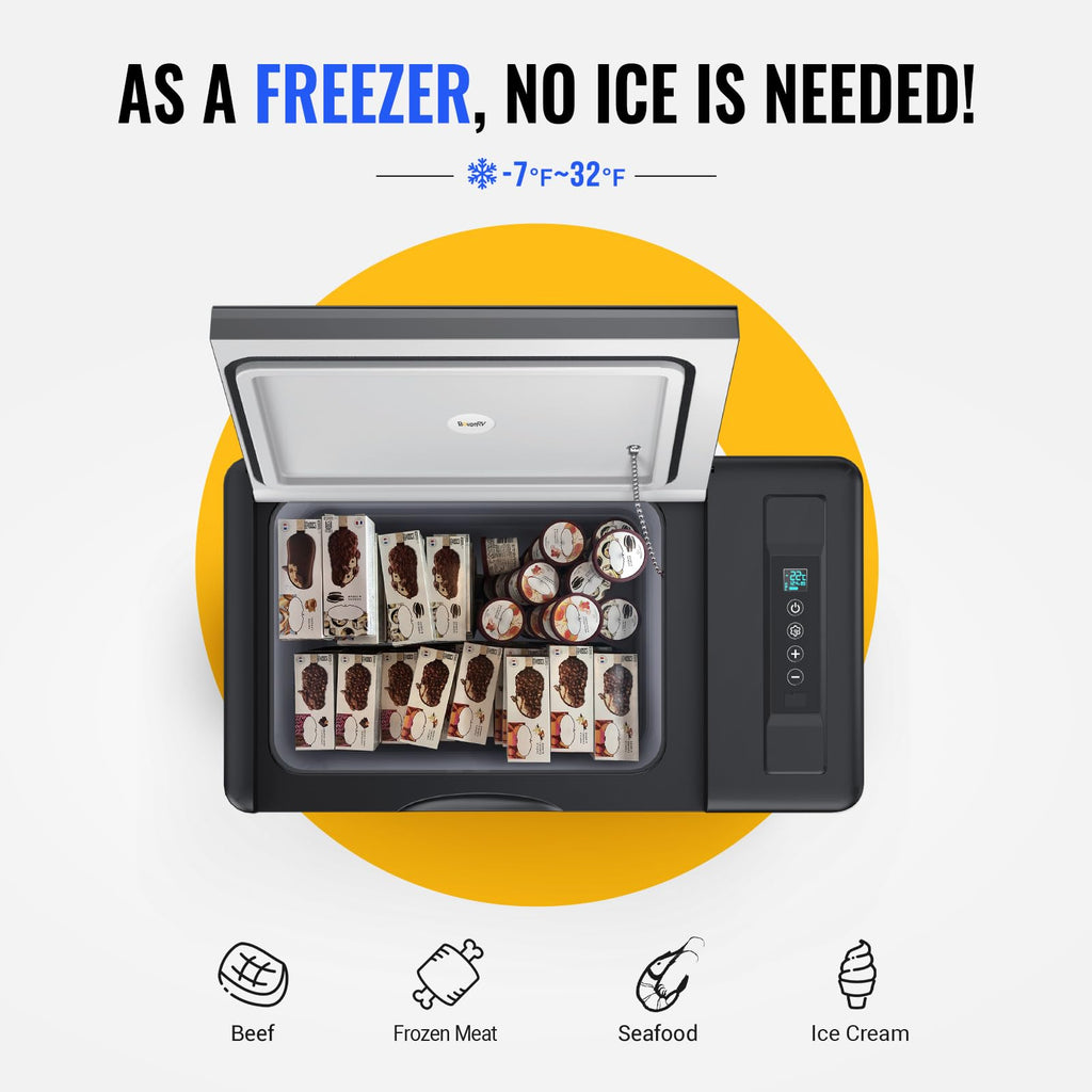 BougeRV 12V Portable Car Refrigerator Freezer for Camping