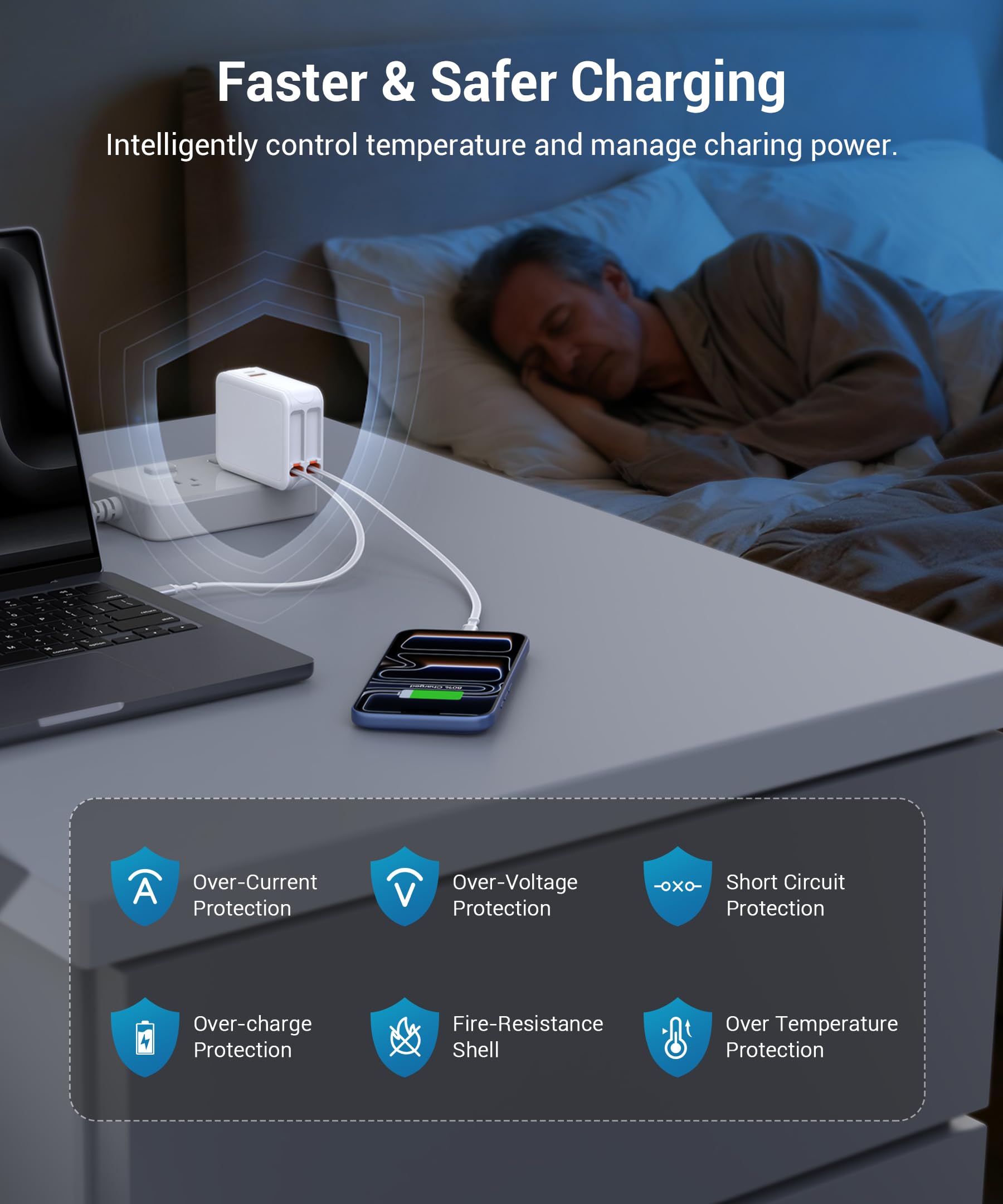 65W 4-in-1 Retractable USB-C Travel Wall Charger
