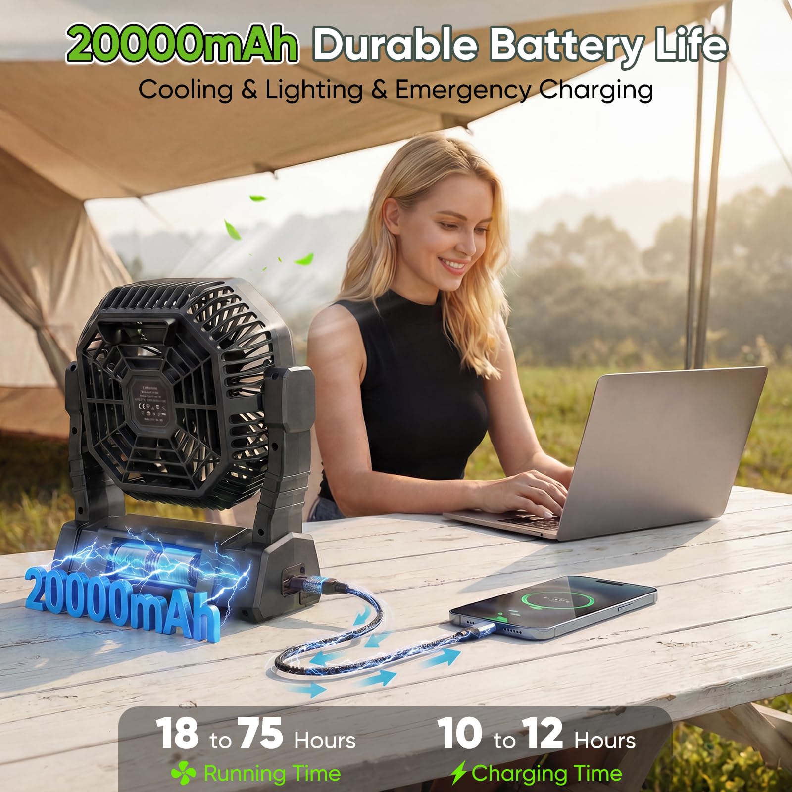 COZII Battery-Powered Portable Camping Fan for Outdoor Use