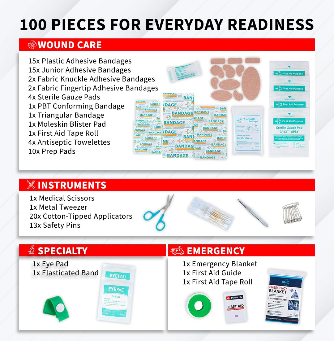 Protect Life Doctor-Developed Mini First Aid Kit