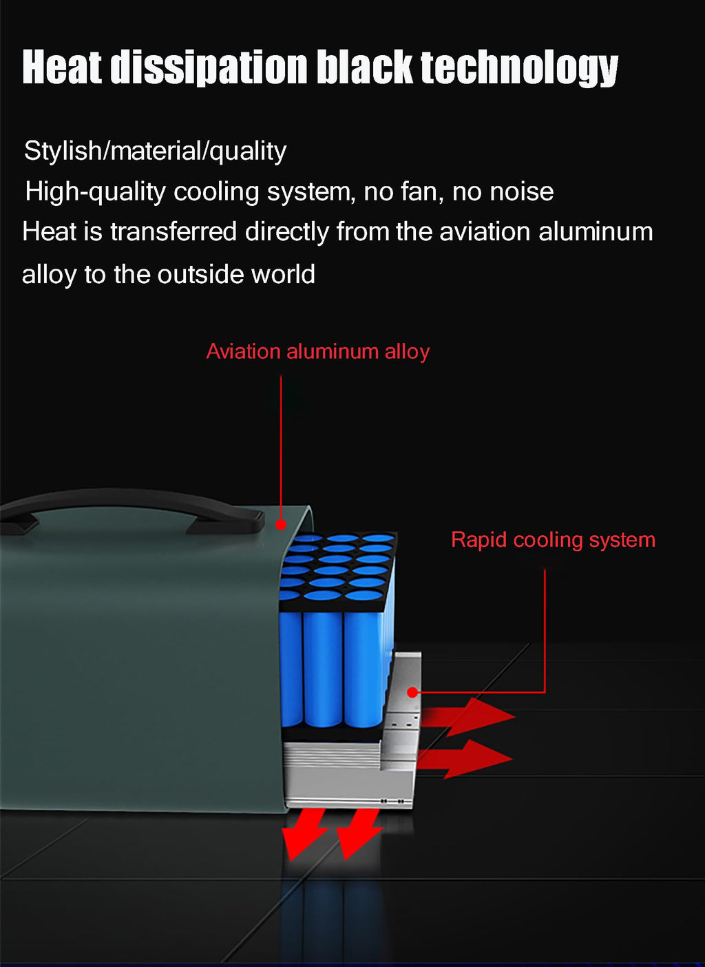 1000W 1024Wh Portable Power Station for Camping and Backup