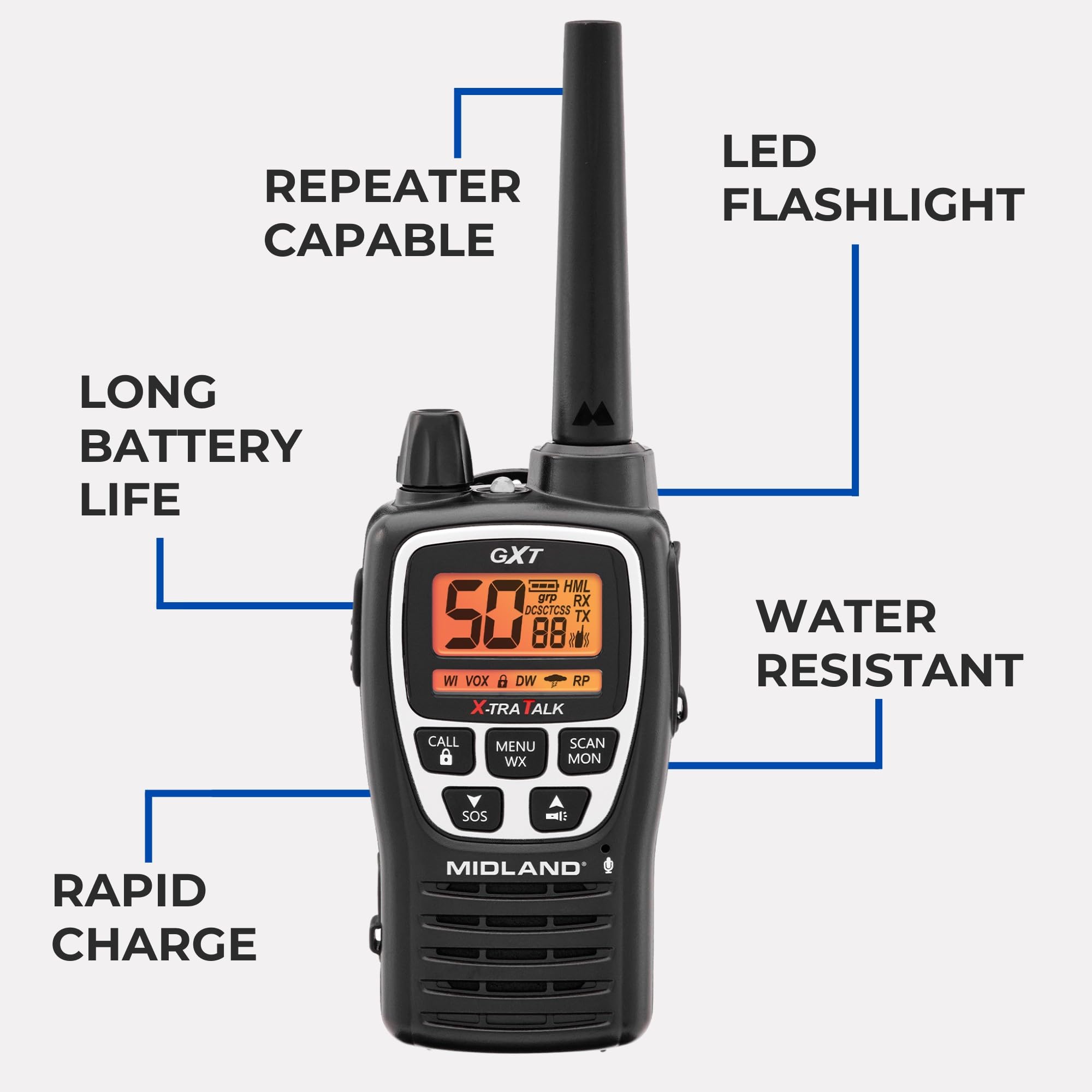 Midland GXT1000 Long-Range 50-Channel GMRS Radio Set