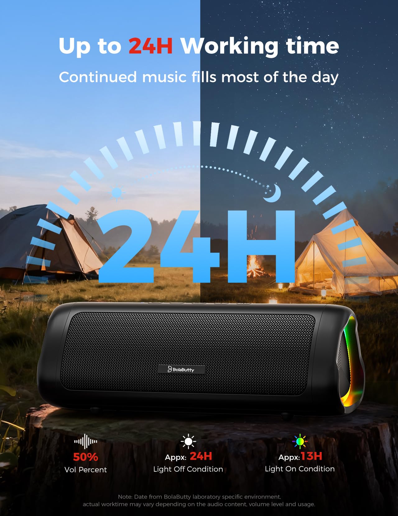 BolaButty 20W Waterproof Bluetooth Speaker, 24-Hour Playtime