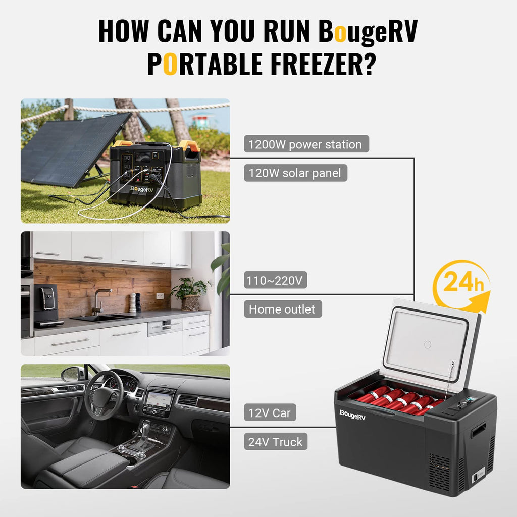 BougeRV 12V Portable Car Refrigerator Freezer for Camping