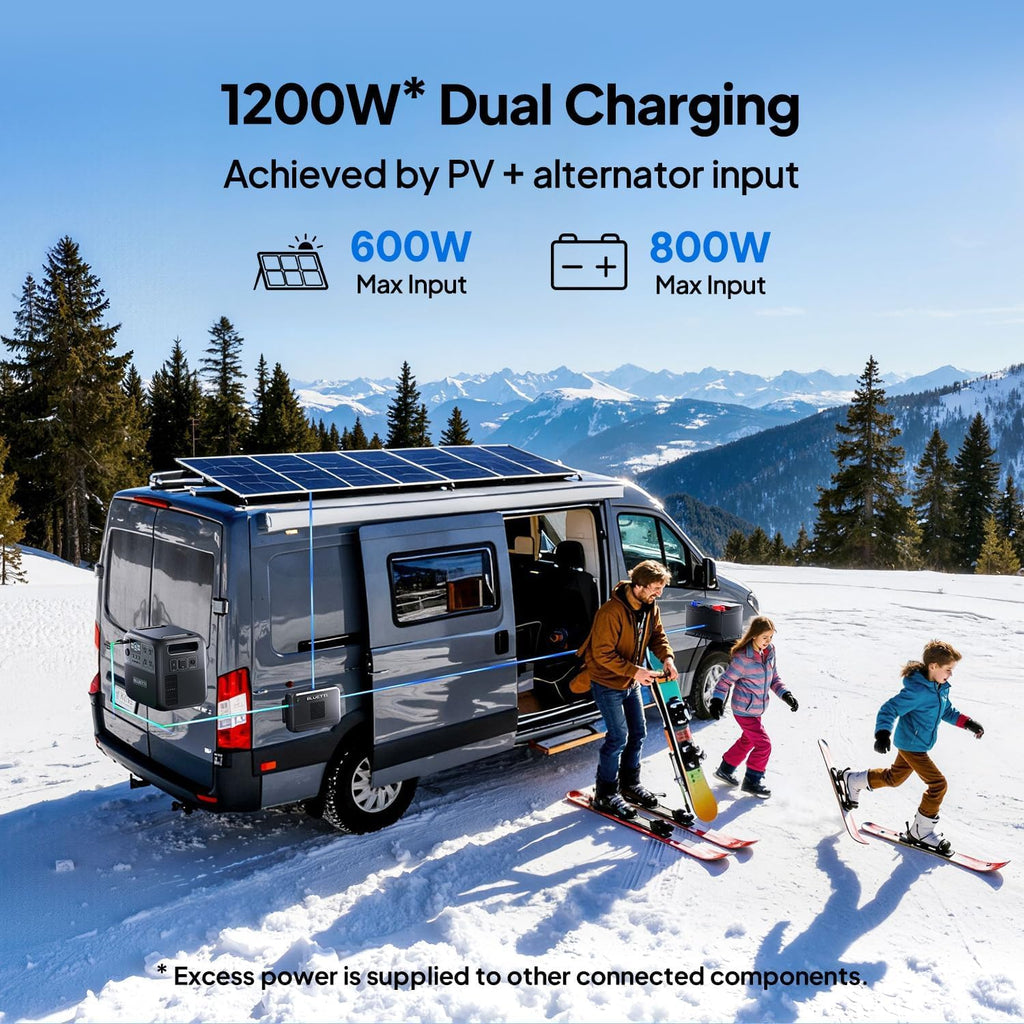 BLUETTI Elite 300 2400W 3014Wh LiFePO4 Power Station