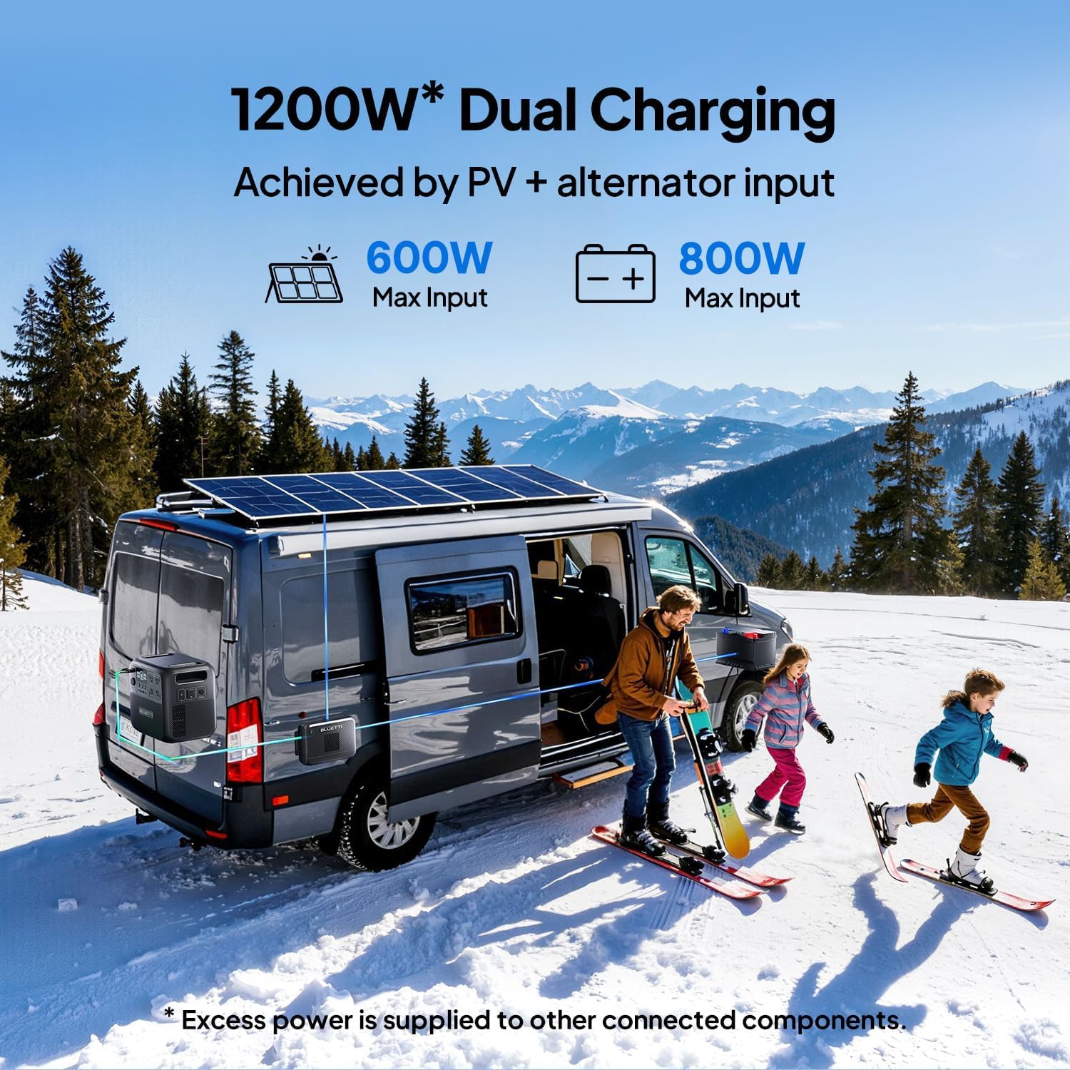 BLUETTI Elite 300 2400W 3014Wh LiFePO4 Power Station