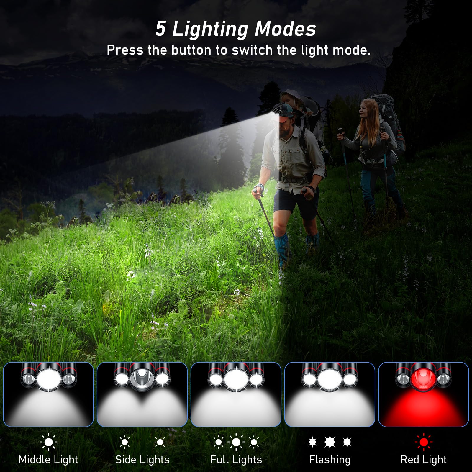 Blukar Rechargeable Ultra-Bright 3-Light LED Headlamp