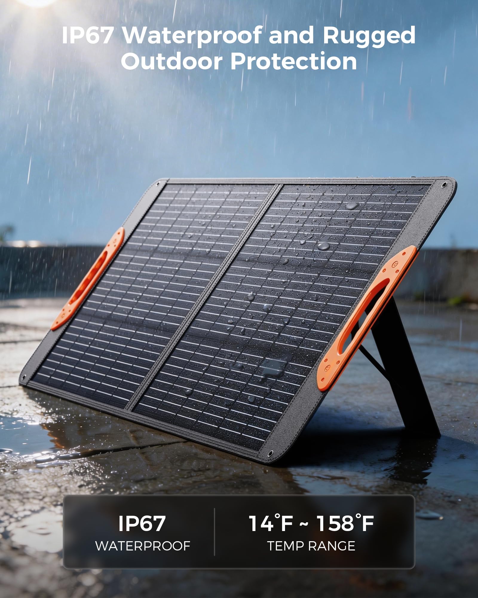 ZOUPW Portable Solar Panel for Camping and Travel