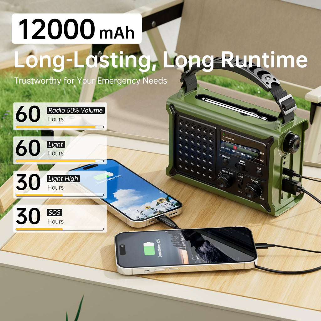 12,000mAh Solar Hand-Crank Emergency Radio with Clear Signal