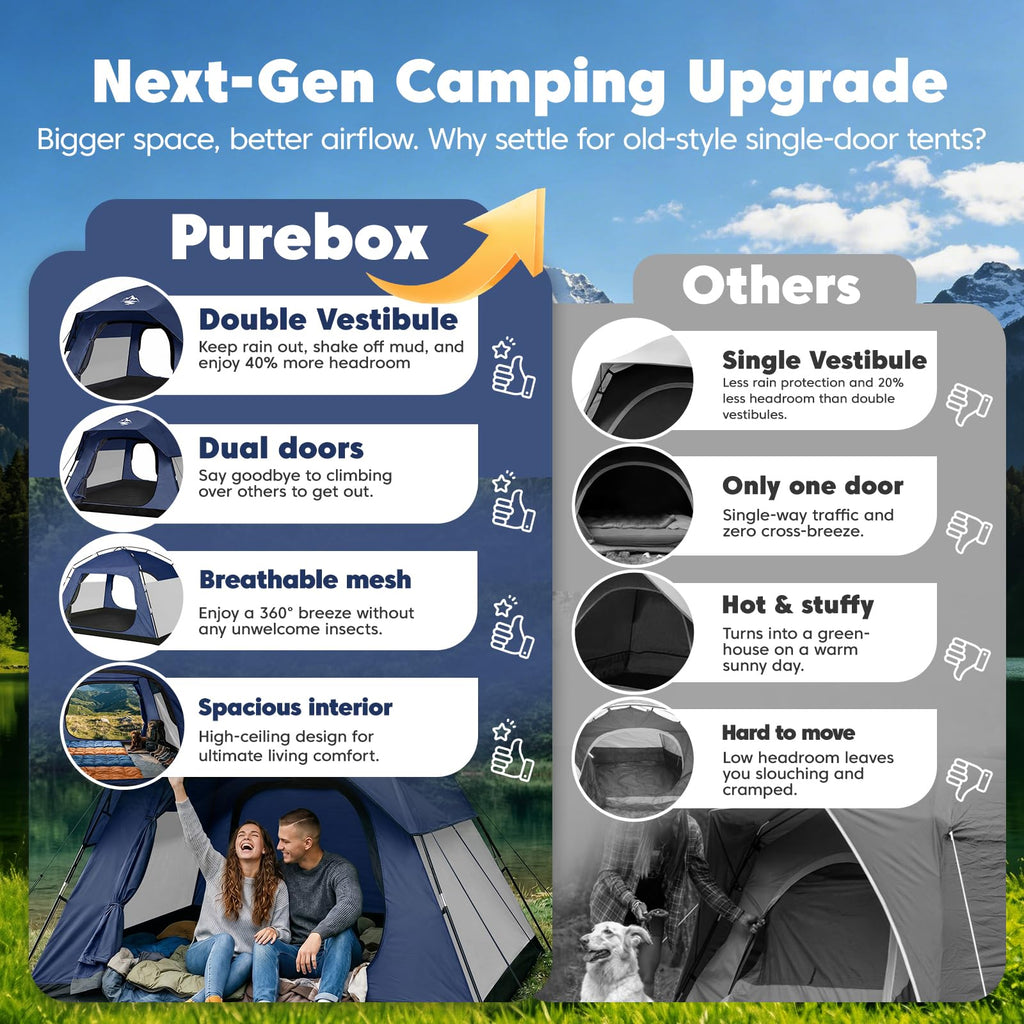 Purebox 4-Person Waterproof Camping Tent with Rainfly