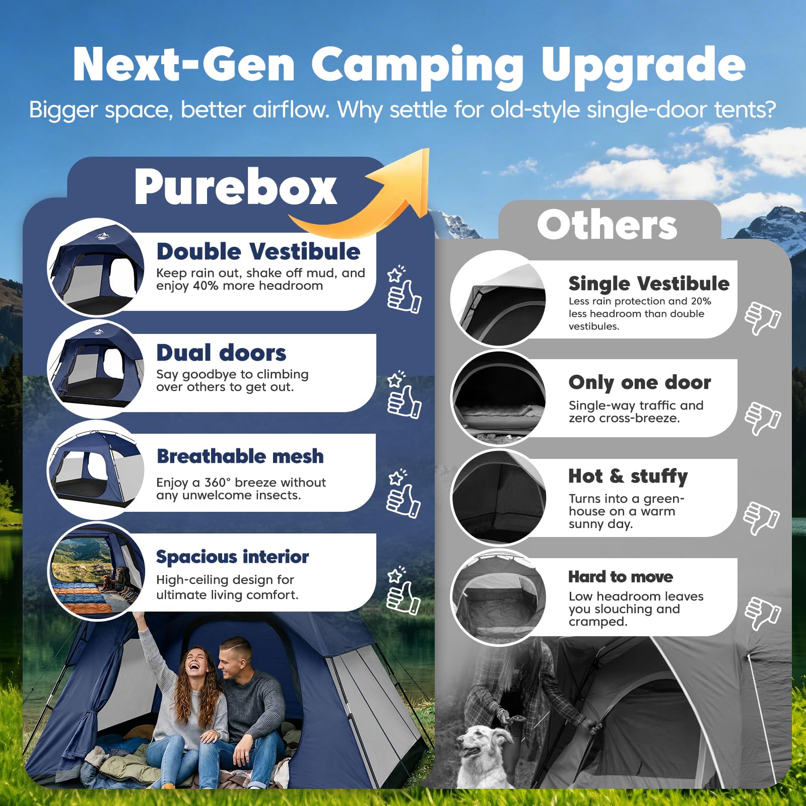 Purebox 4-Person Waterproof Camping Tent with Rainfly