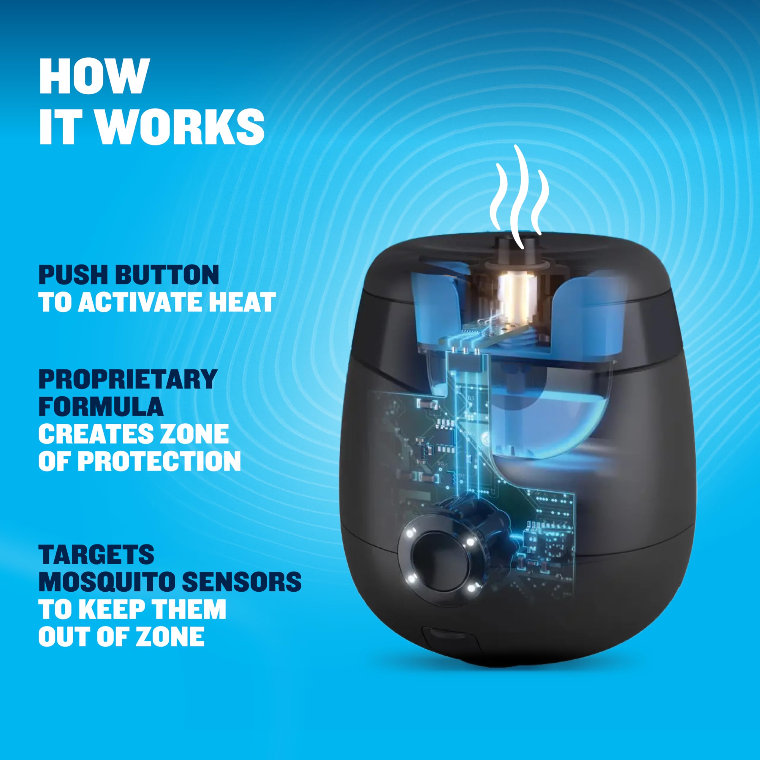 Thermacell E-ZoneGuard Patio Max Rechargeable Mosquito Repeller