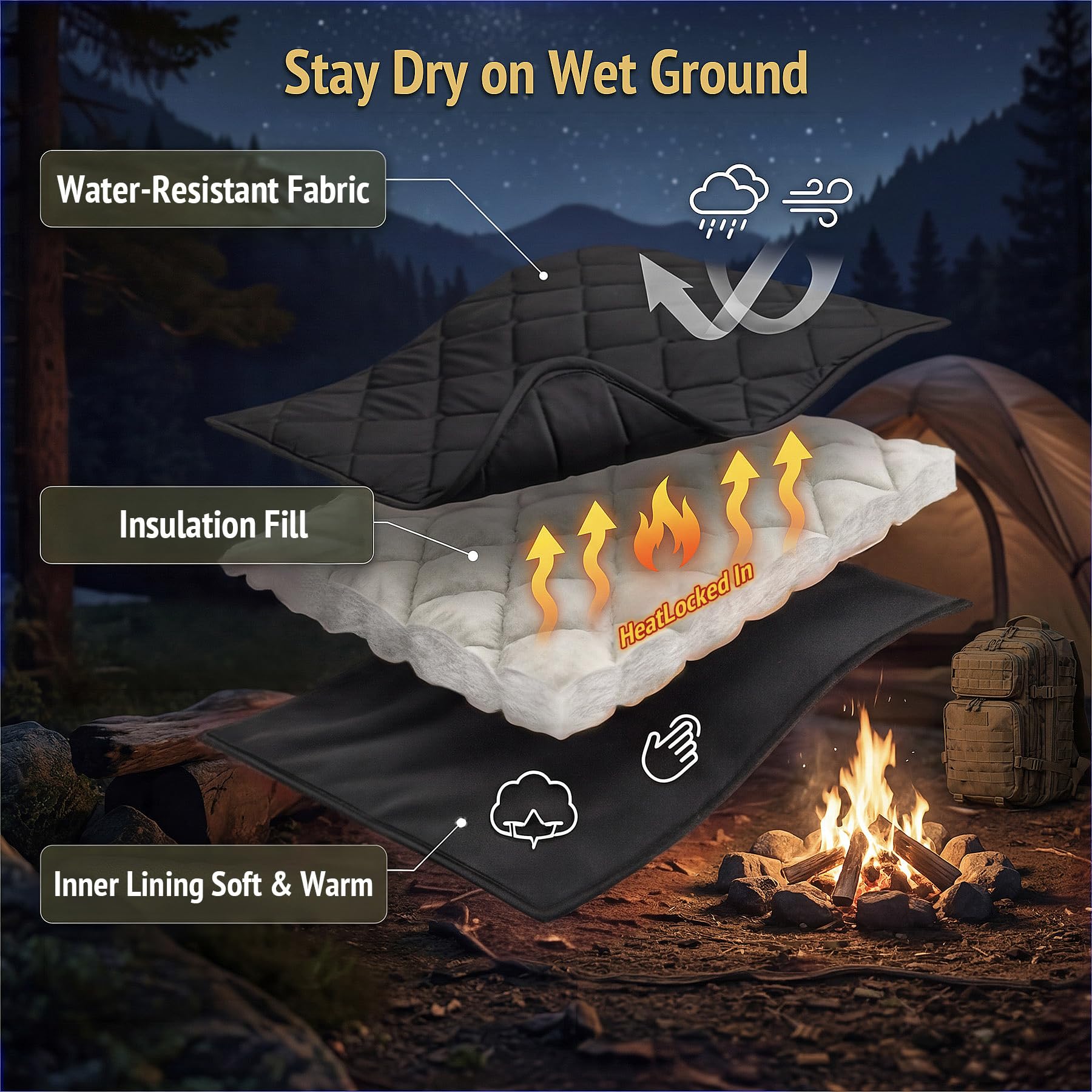 LHUTOR Insulated Camping Blanket with Compression Bag