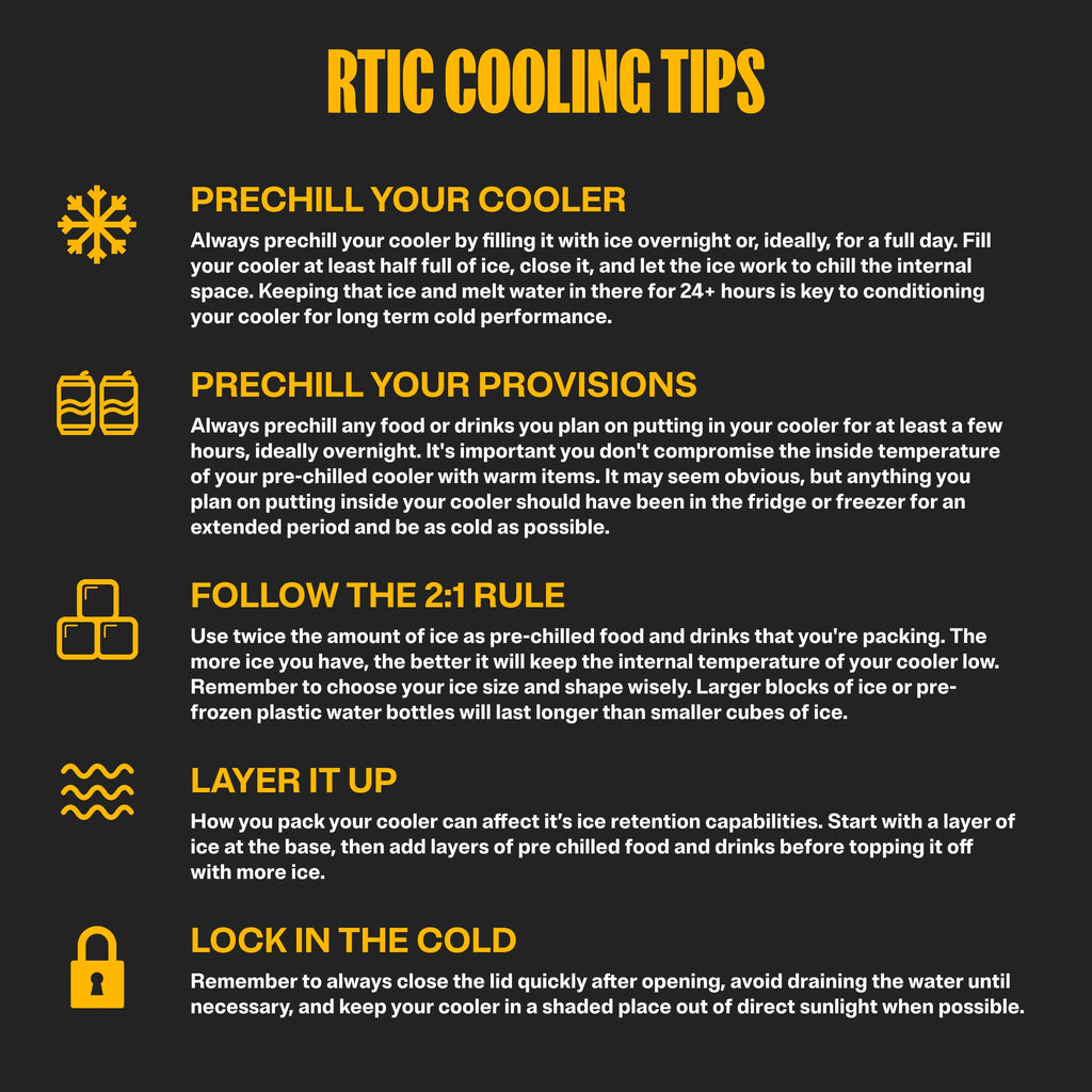 RTIC 45-Quart Ultra-Tough Wheeled Hard Cooler