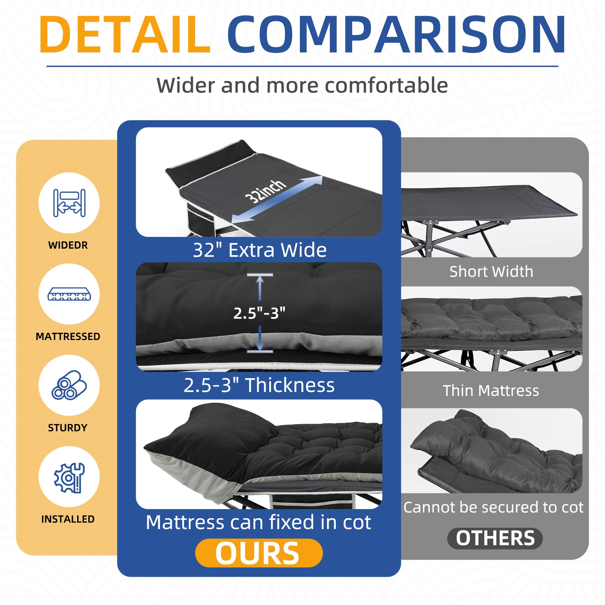 HABUTWAY 32-Inch Heavy-Duty Camping Cot with Mattress