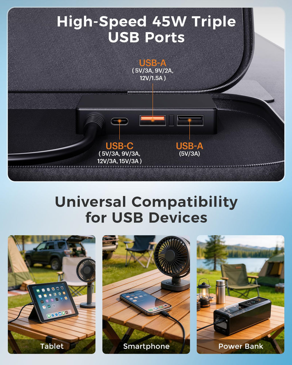 ZOUPW Portable Solar Panel for Camping and Travel