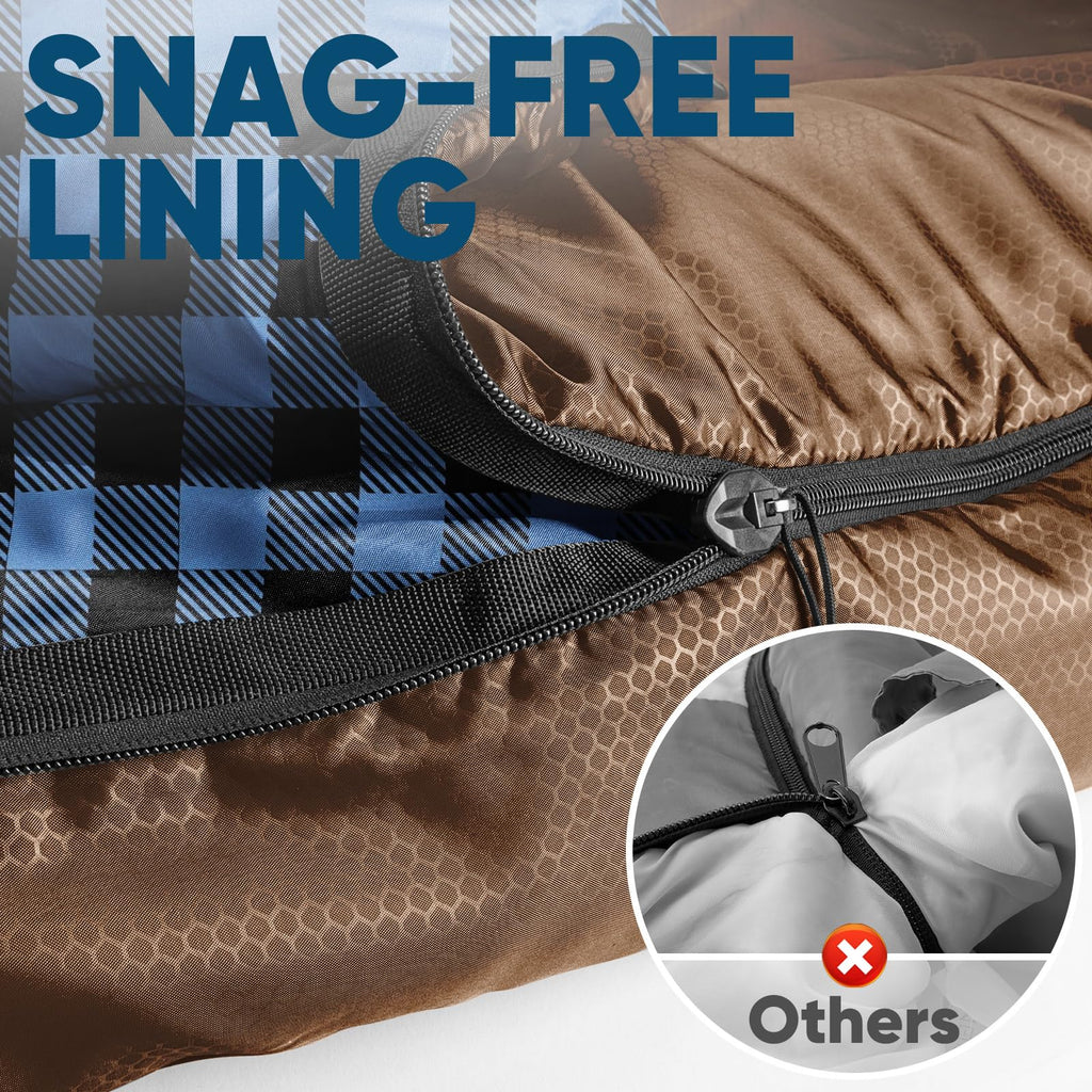 PTEROMY Lightweight Water-Resistant Camping Sleeping Bag